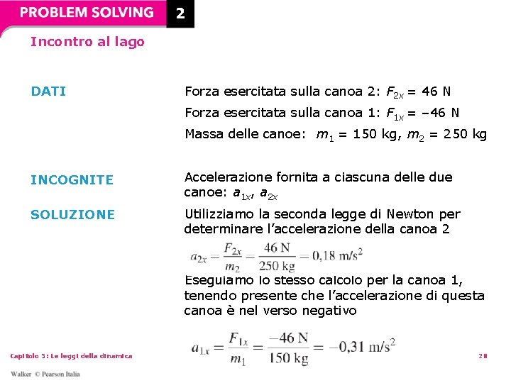 2 Incontro al lago DATI Forza esercitata sulla canoa 2: F 2 x = 2 Incontro al lago DATI Forza esercitata sulla canoa 2: F 2 x =