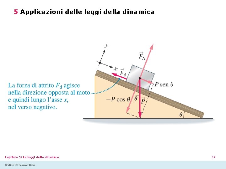 5 Applicazioni delle leggi della dinamica Capitolo 5: Le leggi della dinamica 37 5 Applicazioni delle leggi della dinamica Capitolo 5: Le leggi della dinamica 37