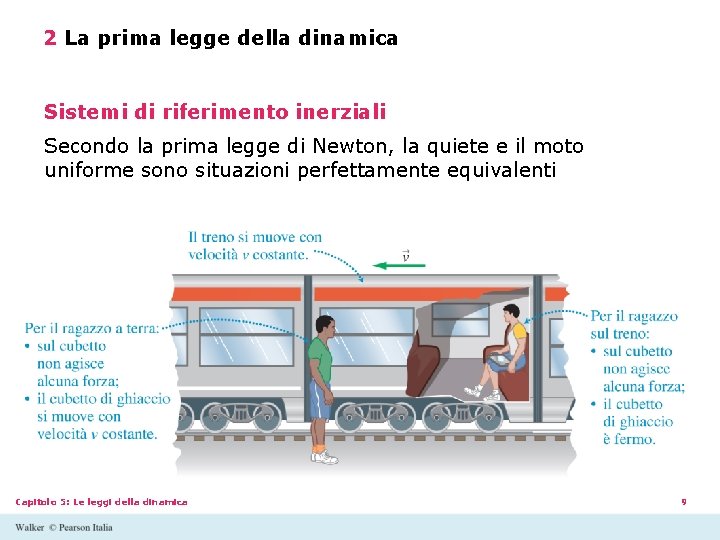 2 La prima legge della dinamica Sistemi di riferimento inerziali Secondo la prima legge 2 La prima legge della dinamica Sistemi di riferimento inerziali Secondo la prima legge