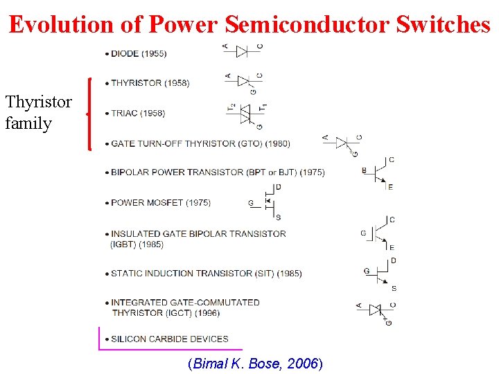 Evolution of Power Semiconductor Switches Thyristor family (Bimal K. Bose, 2006) 