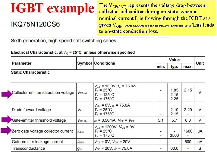 IGBT example The VCE(SAT) represents the voltage drop between collector and emitter during on-state,