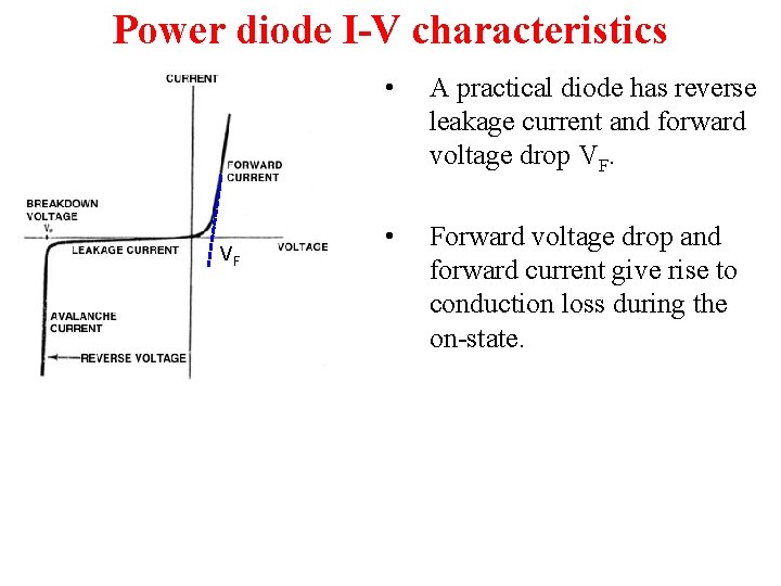 Power diode I-V characteristics VF • A practical diode has reverse leakage current and