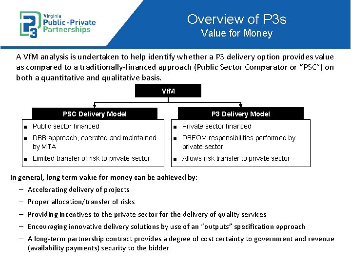 Overview of P 3 s Value for Money A Vf. M analysis is undertaken