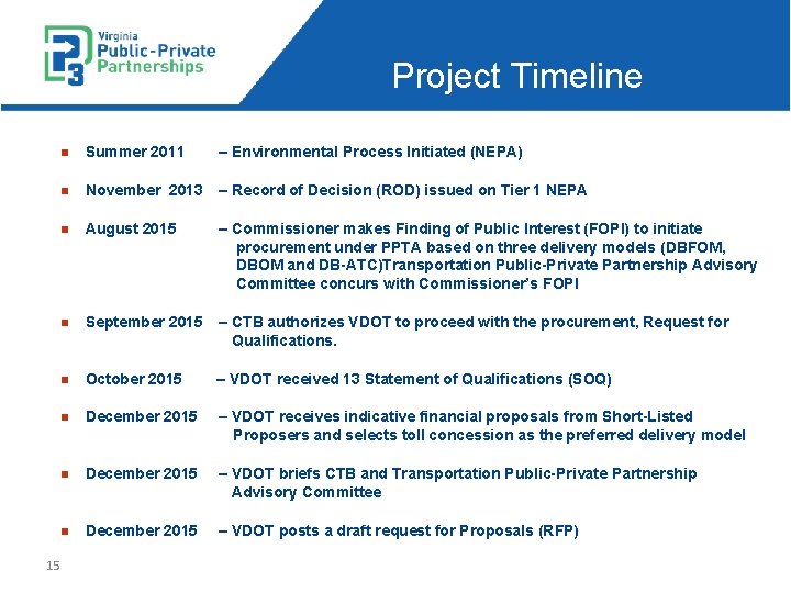 Project Timeline n Summer 2011 – Environmental Process Initiated (NEPA) n November 2013 –