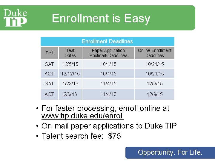 Enrollment is Easy Enrollment Deadlines Test Dates Paper Application Postmark Deadlines Online Enrollment Deadlines