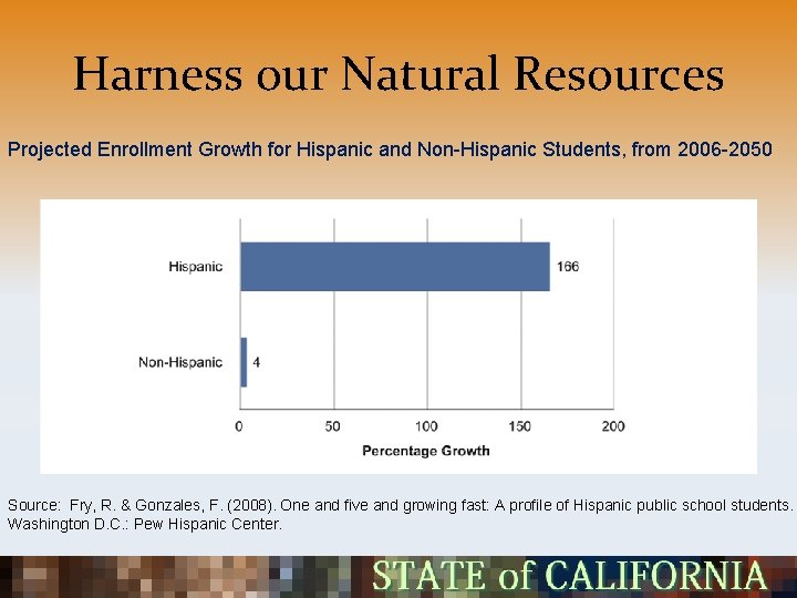 Harness our Natural Resources Projected Enrollment Growth for Hispanic and Non-Hispanic Students, from 2006