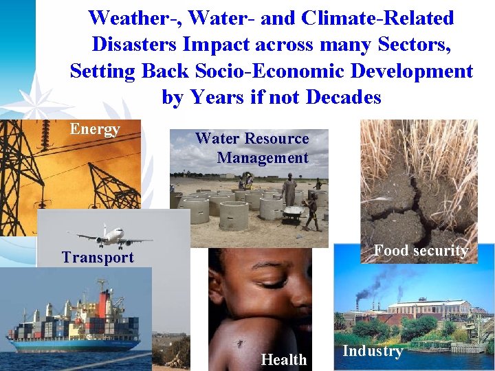 Weather-, Water- and Climate-Related Disasters Impact across many Sectors, Setting Back Socio-Economic Development by