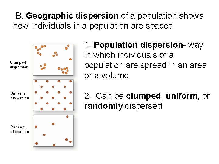  B. Geographic dispersion of a population shows how individuals in a population are