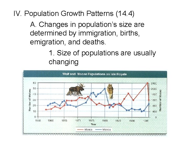  IV. Population Growth Patterns (14. 4) A. Changes in population’s size are determined