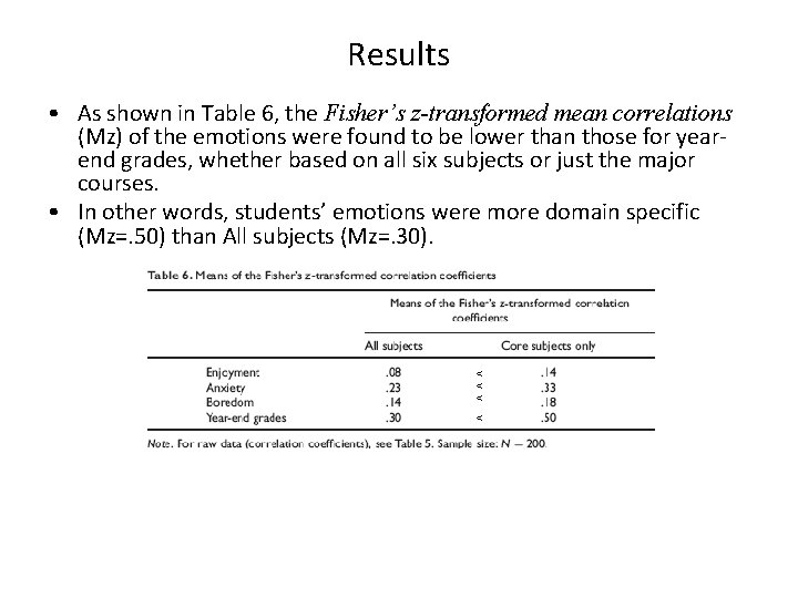 Results • As shown in Table 6, the Fisher’s z-transformed mean correlations (Mz) of