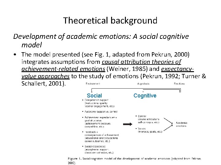 Theoretical background Development of academic emotions: A social cognitive model • The model presented