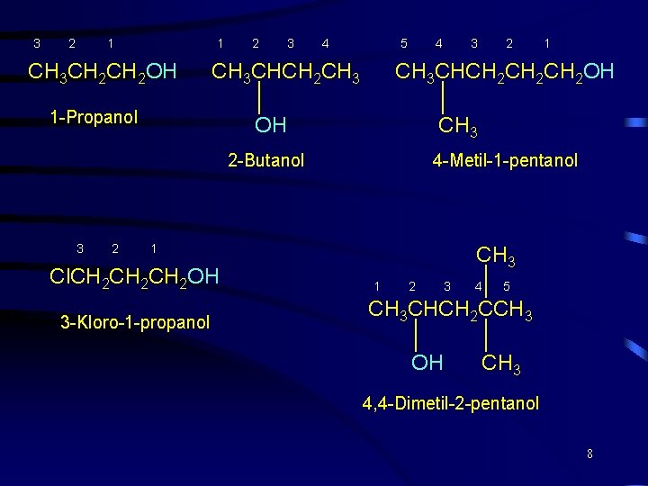 3 2 1 1 CH 3 CH 2 OH 2 3 4 5 CH 3 CHCH 2 CH 3 1 -Propanol 4 2...