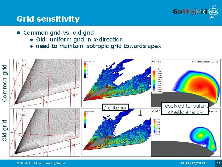 Grid sensitivity Common grid vs. old grid Common grid Old: uniform grid in x-direction Grid sensitivity Common grid vs. old grid Common grid Old: uniform grid in x-direction