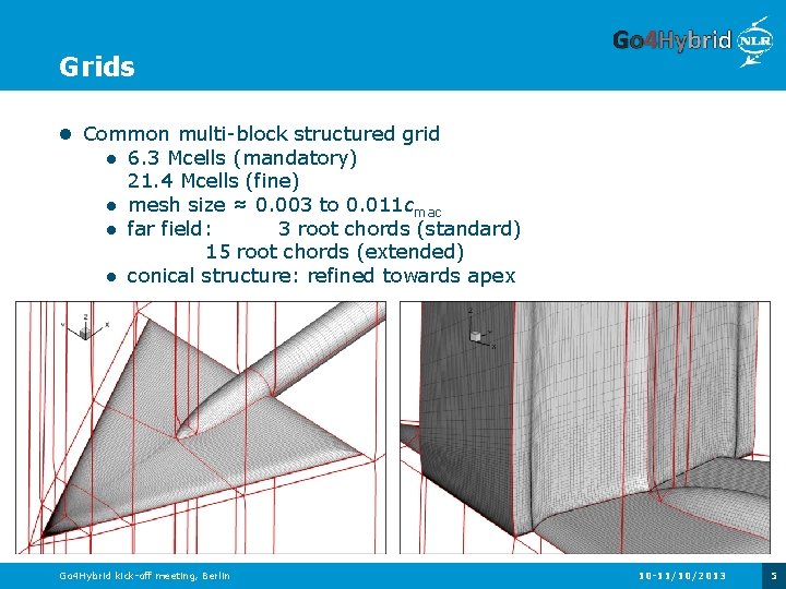 Grids Common multi-block structured grid 6. 3 Mcells (mandatory) 21. 4 Mcells (fine) mesh Grids Common multi-block structured grid 6. 3 Mcells (mandatory) 21. 4 Mcells (fine) mesh