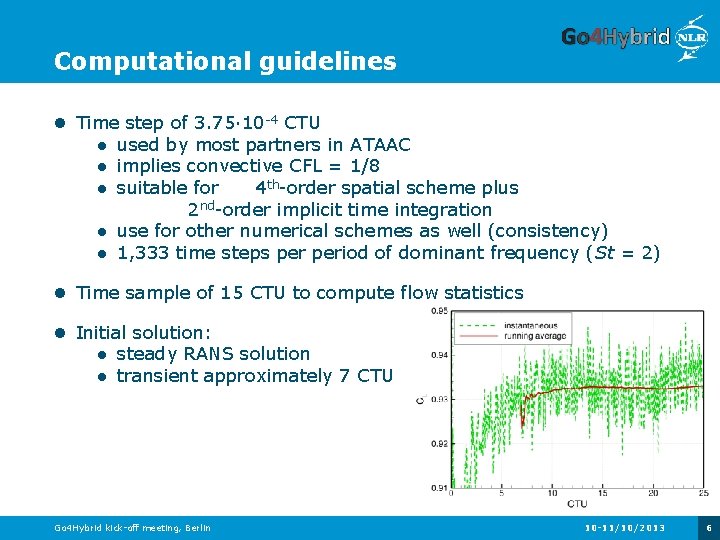 Computational guidelines Time step of 3. 75· 10 -4 CTU used by most partners Computational guidelines Time step of 3. 75· 10 -4 CTU used by most partners