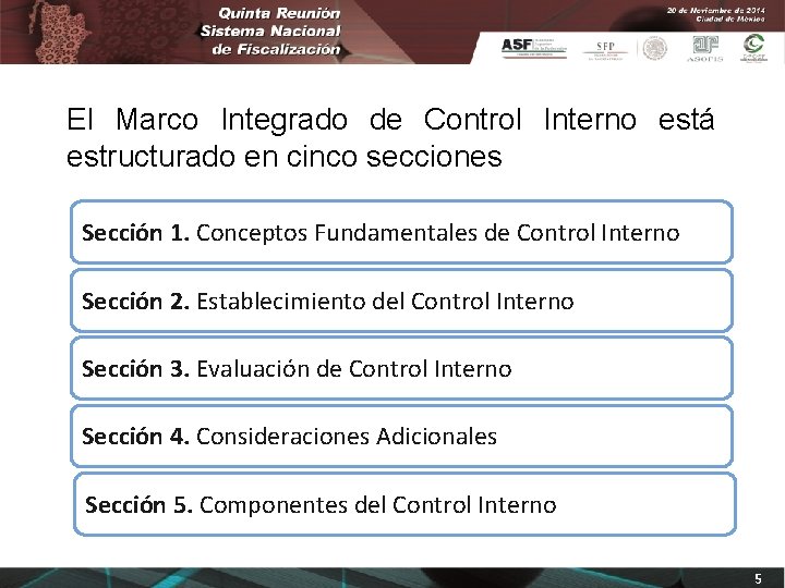 El Marco Integrado de Control Interno está estructurado en cinco secciones Sección 1. Conceptos