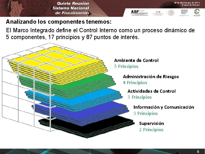 Analizando los componentes tenemos: El Marco Integrado define el Control Interno como un proceso