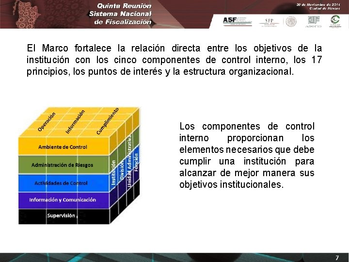 El Marco fortalece la relación directa entre los objetivos de la institución con los