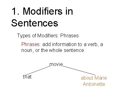 1. Modifiers in Sentences Types of Modifiers: Phrases: add information to a verb, a 1. Modifiers in Sentences Types of Modifiers: Phrases: add information to a verb, a