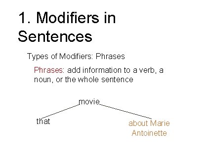 1. Modifiers in Sentences Types of Modifiers: Phrases: add information to a verb, a