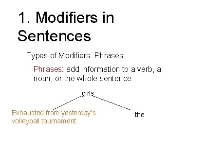 1. Modifiers in Sentences Types of Modifiers: Phrases: add information to a verb, a 1. Modifiers in Sentences Types of Modifiers: Phrases: add information to a verb, a