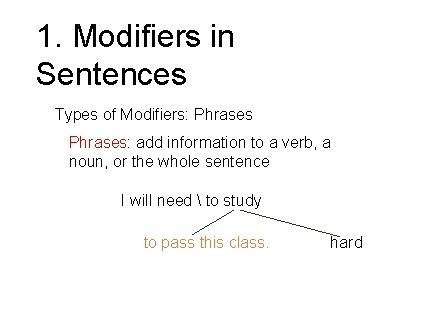 1. Modifiers in Sentences Types of Modifiers: Phrases: add information to a verb, a 1. Modifiers in Sentences Types of Modifiers: Phrases: add information to a verb, a