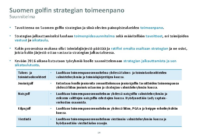 Suomen golfin strategian toimeenpano Suunnitelma • Tavoitteena on Suomen golfin strategian ja siinä olevien