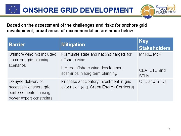 ONSHORE GRID DEVELOPMENT Based on the assessment of the challenges and risks for onshore