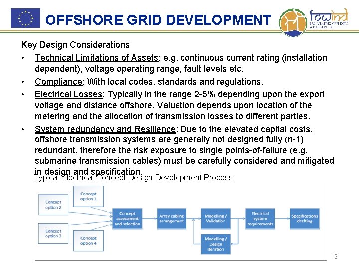 OFFSHORE GRID DEVELOPMENT Key Design Considerations • Technical Limitations of Assets: e. g. continuous