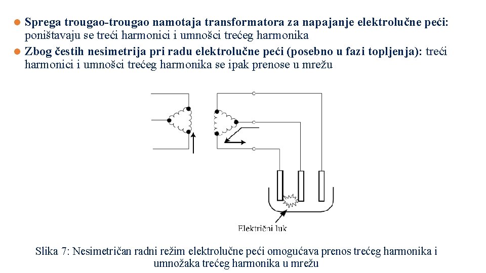 Sprega trougao-trougao namotaja transformatora za napajanje elektrolučne peći: poništavaju se treći harmonici i umnošci