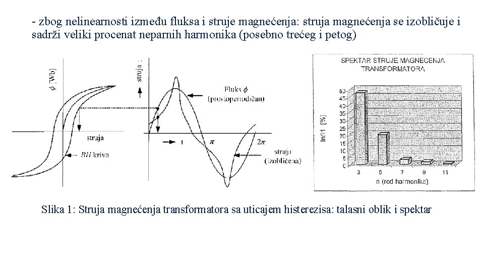 - zbog nelinearnosti između fluksa i struje magnećenja: struja magnećenja se izobličuje i sadrži