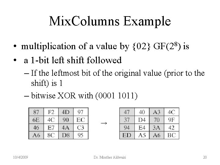 Mix. Columns Example • multiplication of a value by {02} GF(28) is • a