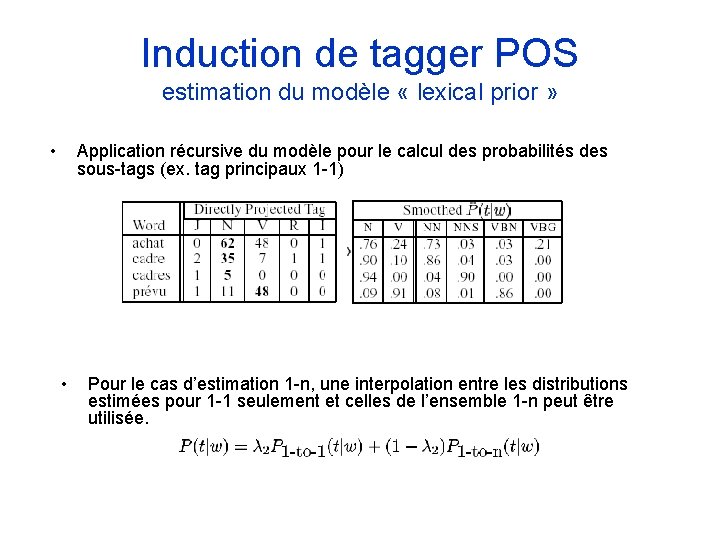 Induction de tagger POS estimation du modèle « lexical prior » • Application récursive Induction de tagger POS estimation du modèle « lexical prior » • Application récursive