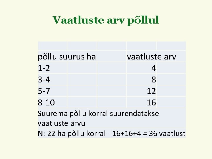 Vaatluste arv põllul põllu suurus ha 1 -2 3 -4 5 -7 8 -10