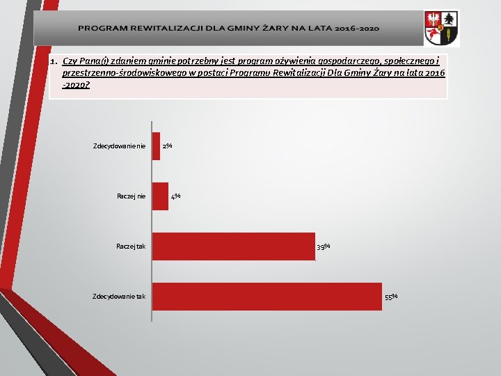 1. Czy Pana(i) zdaniem gminie potrzebny jest program ożywienia gospodarczego, społecznego i przestrzenno-środowiskowego w