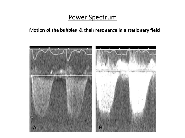 Power Spectrum Motion of the bubbles & their resonance in a stationary field 