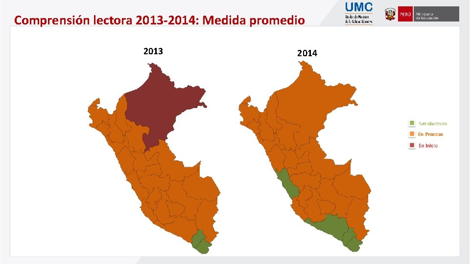 Comprensión lectora 2013 -2014: Medida promedio 2013 2014 