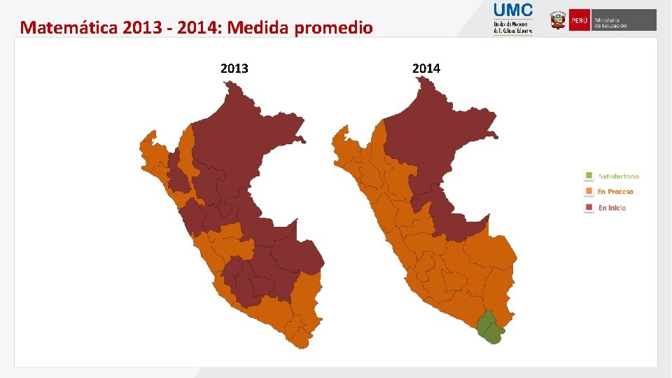 Matemática 2013 - 2014: Medida promedio 2013 2014 