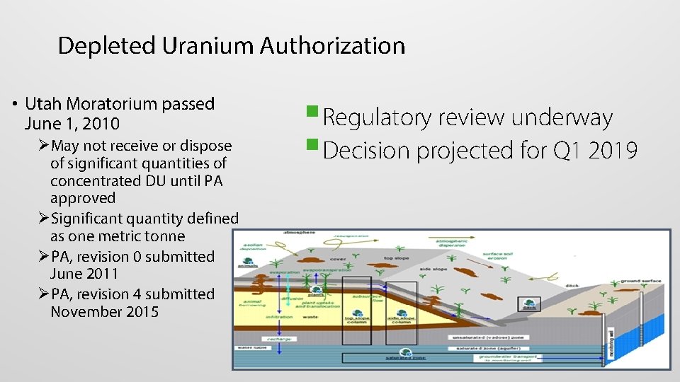 Depleted Uranium Authorization • Utah Moratorium passed June 1, 2010 ØMay not receive or