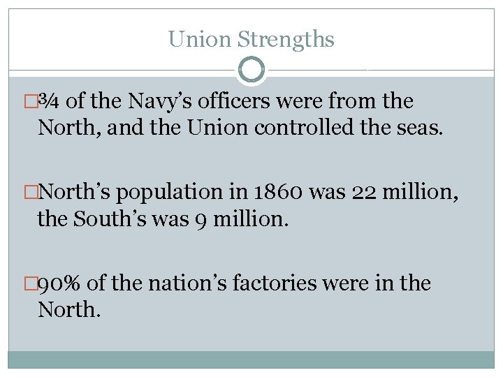 Union Strengths �¾ of the Navy’s officers were from the North, and the Union Union Strengths �¾ of the Navy’s officers were from the North, and the Union