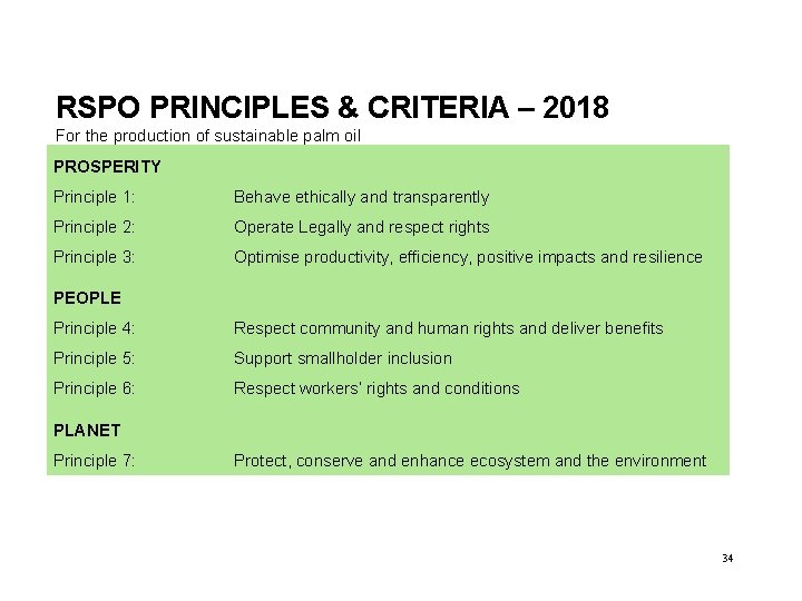 RSPO PRINCIPLES & CRITERIA – 2018 For the production of sustainable palm oil PROSPERITY
