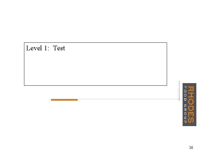 Level 1: Test 36 
