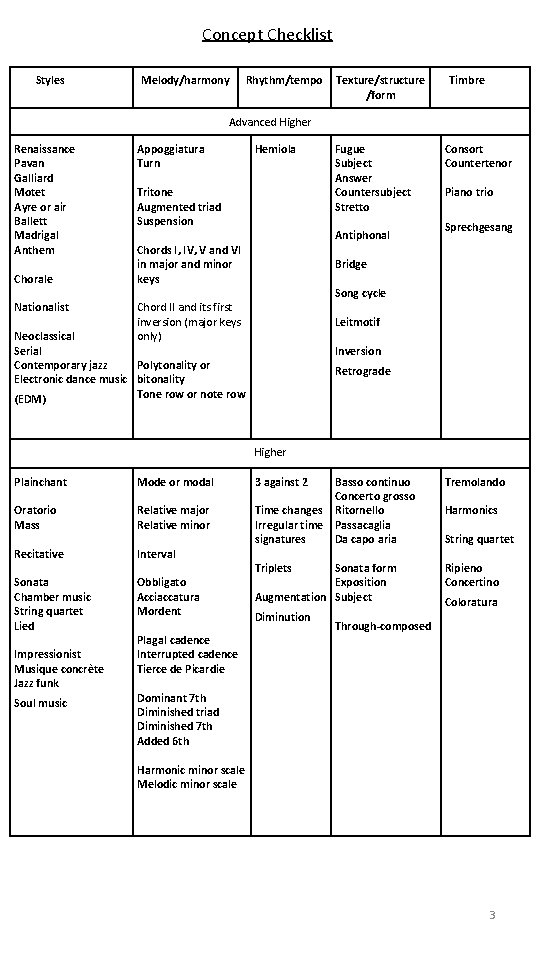 Concept Checklist Styles Melody/harmony Rhythm/tempo Texture/structure /form Timbre Advanced Higher Renaissance Pavan Galliard Motet