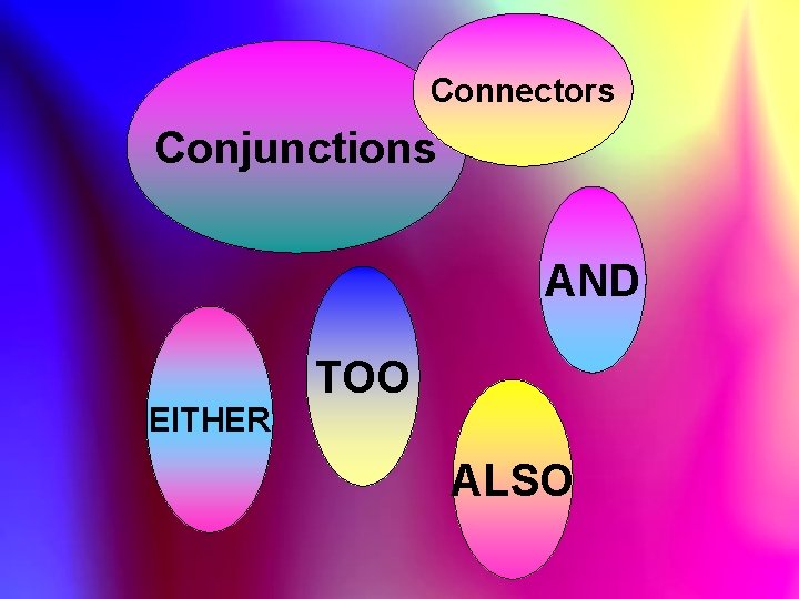 Connectors Conjunctions AND EITHER TOO ALSO 