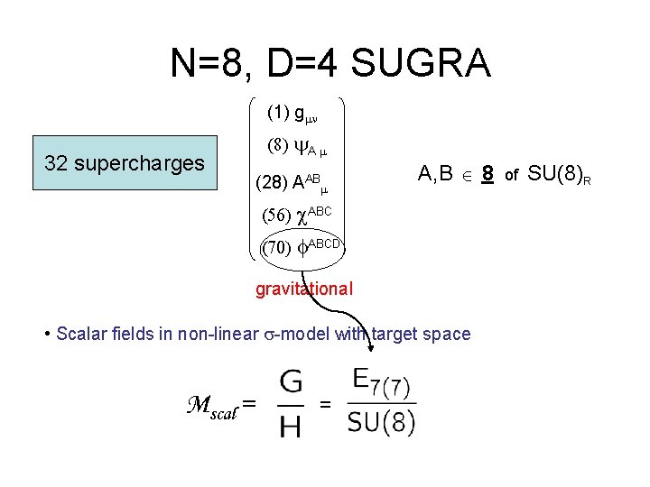 N=8, D=4 SUGRA (1) g 32 supercharges (8) A (28) AAB A, B 2