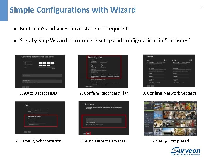 Simple Configurations with Wizard 11 n Built-in OS and VMS - no installation required.