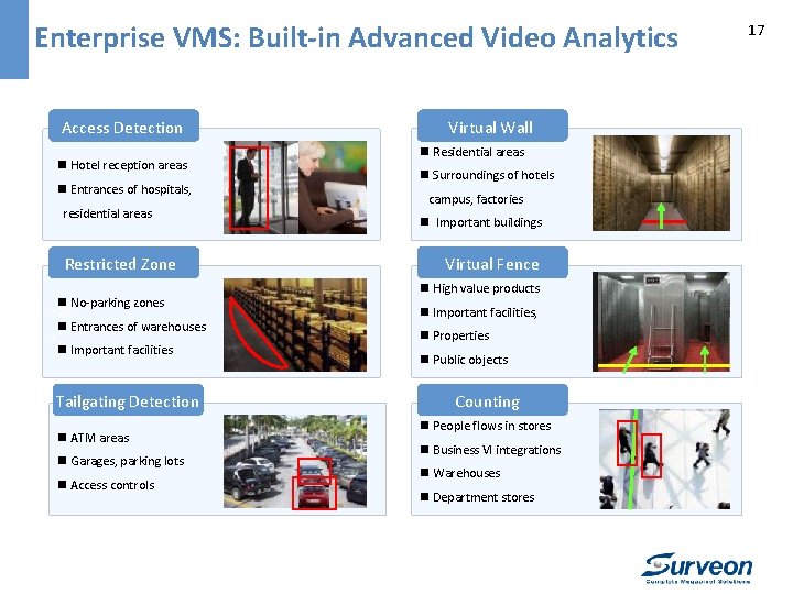 Enterprise VMS: Built-in Advanced Video Analytics Access Detection n Hotel reception areas n Entrances