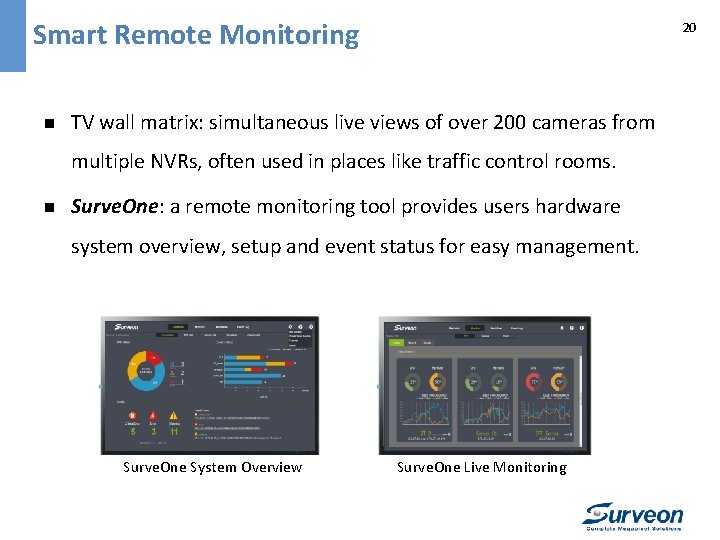 Smart Remote Monitoring n 20 TV wall matrix: simultaneous live views of over 200