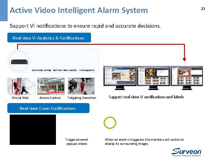 Active Video Intelligent Alarm System Support VI notifications to ensure rapid and accurate decisions.