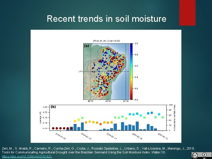Monitoring of soil moisture for drought risk assessment